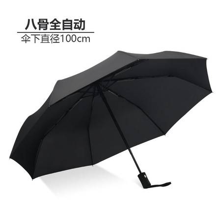 全能防護戰士 全自動8骨加強版雨傘深度評測